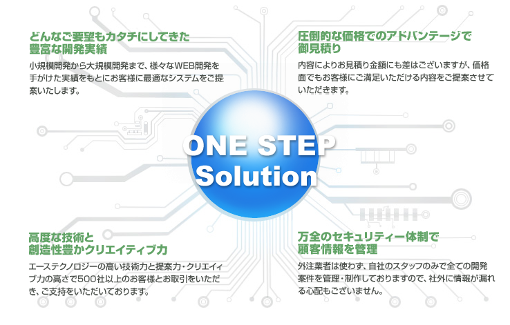 塼 solution